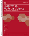 PROGRESS IN MATERIALS SCIENCE雜志封面